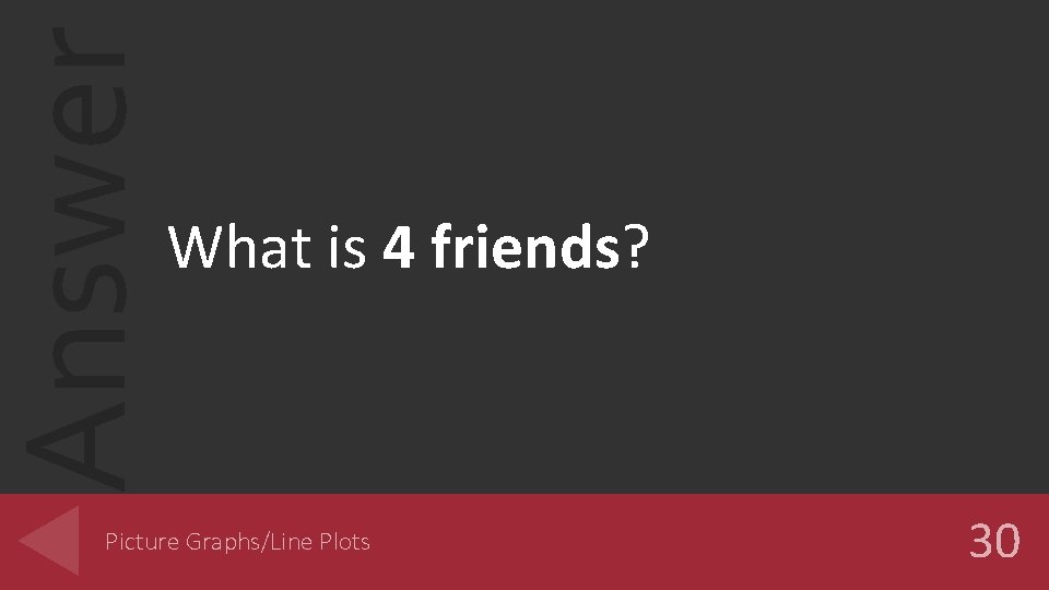 Answer What is 4 friends? Picture Graphs/Line Plots 30 