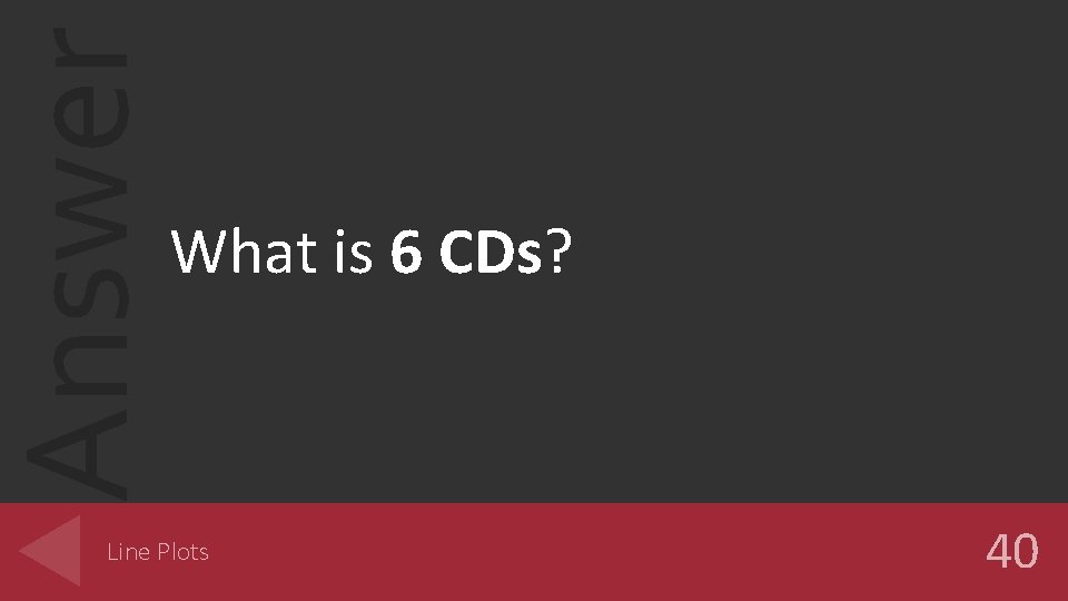 Answer What is 6 CDs? Line Plots 40 