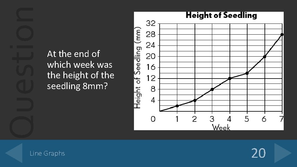 Question At the end of which week was the height of the seedling 8