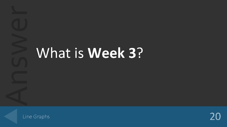 Answer What is Week 3? Line Graphs 20 