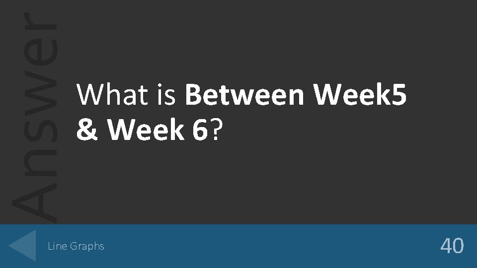 Answer What is Between Week 5 & Week 6? Line Graphs 40 