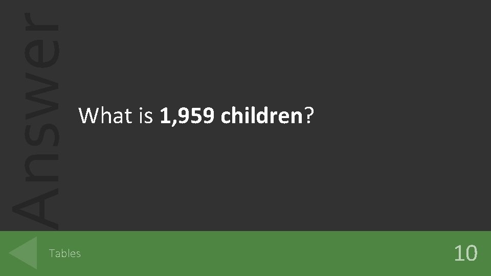 Answer What is 1, 959 children? Tables 10 