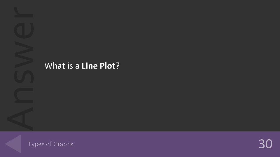 Answer What is a Line Plot? Types of Graphs 30 