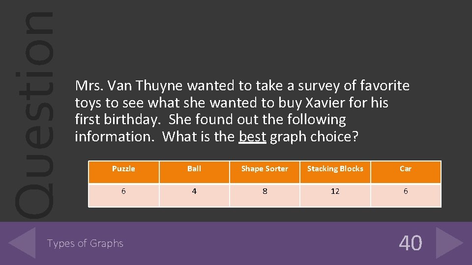 Question Mrs. Van Thuyne wanted to take a survey of favorite toys to see