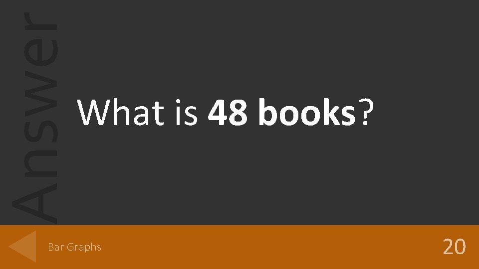 Answer What is 48 books? Bar Graphs 20 