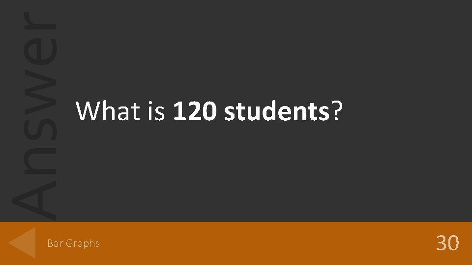 Answer What is 120 students? Bar Graphs 30 