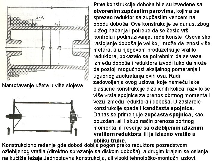 Prve konstrukcije doboša bile su izvedene sa otvorenim zupčastim parovima, kojima se sprezao reduktor