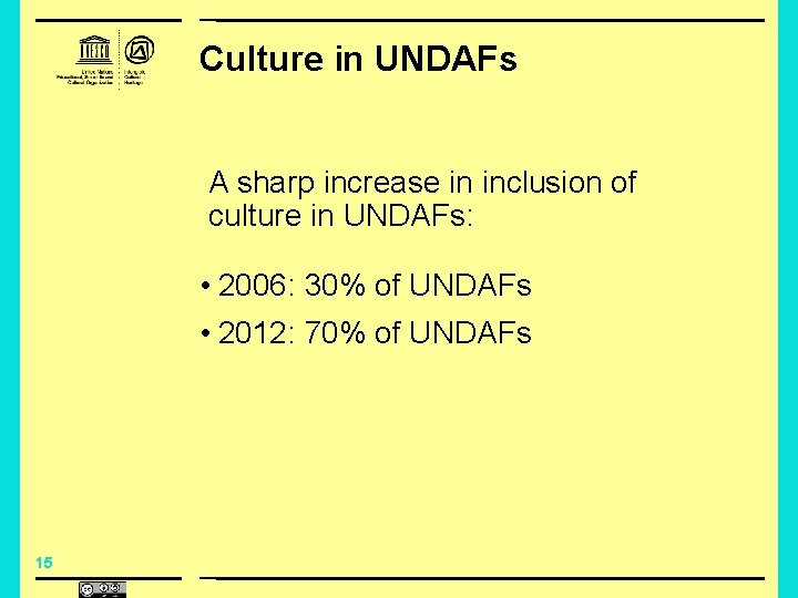 Culture in UNDAFs A sharp increase in inclusion of culture in UNDAFs: • 2006: