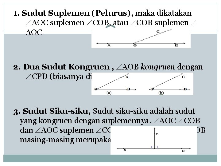 1. Sudut Suplemen (Pelurus), maka dikatakan AOC suplemen COB, atau COB suplemen AOC 2.