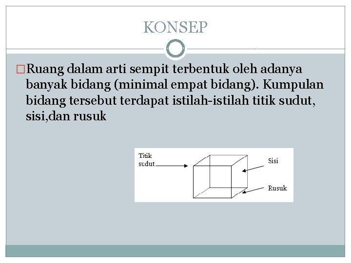 KONSEP �Ruang dalam arti sempit terbentuk oleh adanya banyak bidang (minimal empat bidang). Kumpulan