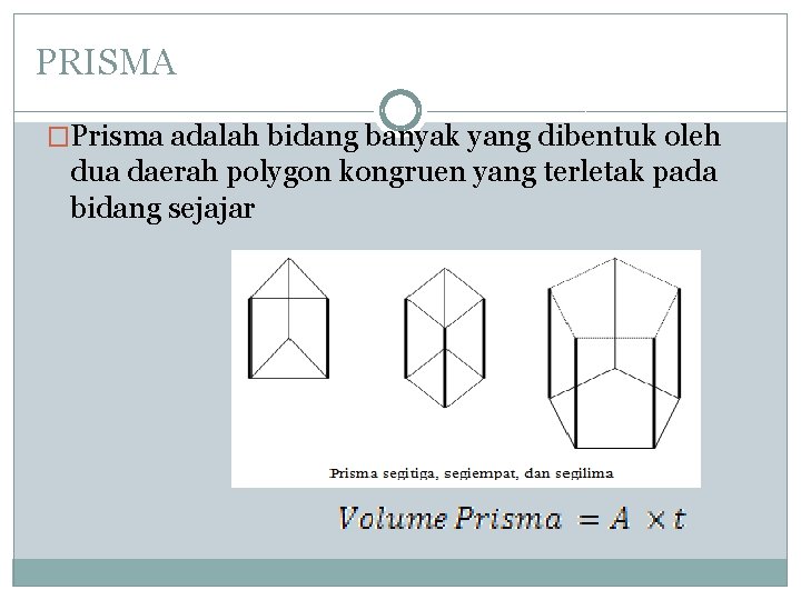 PRISMA �Prisma adalah bidang banyak yang dibentuk oleh dua daerah polygon kongruen yang terletak