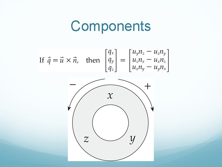 Components 
