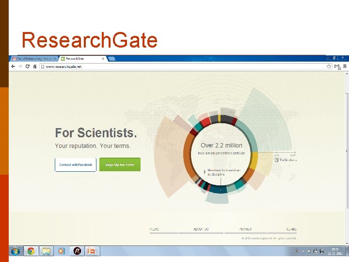 Research. Gate 