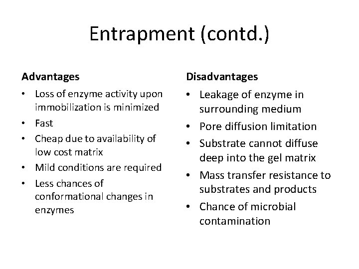 Entrapment (contd. ) Advantages Disadvantages • Loss of enzyme activity upon immobilization is minimized
