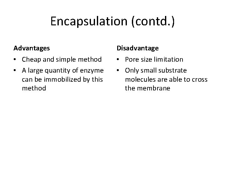 Encapsulation (contd. ) Advantages Disadvantage • Cheap and simple method • A large quantity