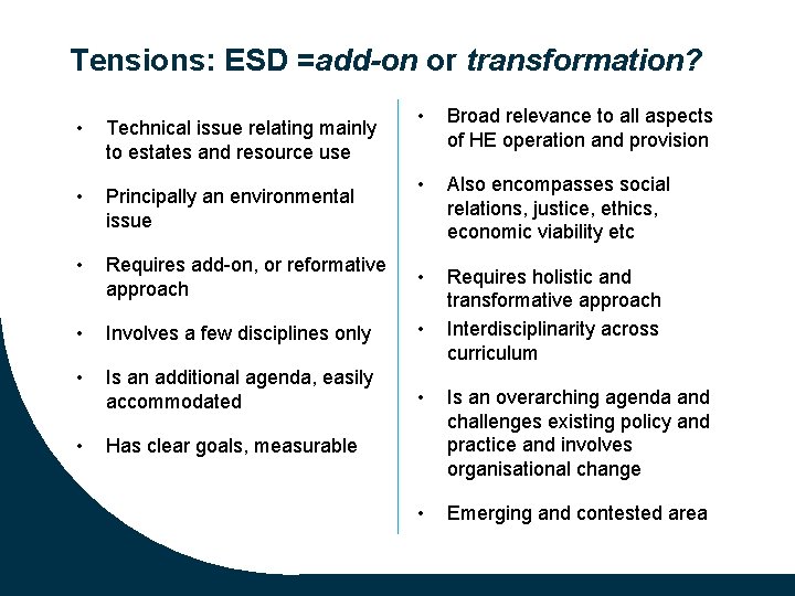 Tensions: ESD =add-on or transformation? • Broad relevance to all aspects of HE operation