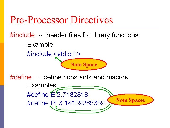 Pre-Processor Directives #include -- header files for library functions Example: #include <stdio. h> Note Pre-Processor Directives #include -- header files for library functions Example: #include <stdio. h> Note