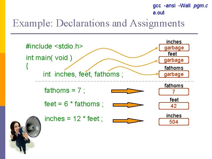 gcc -ansi -Wall pgm. c a. out Example: Declarations and Assignments #include <stdio. h>