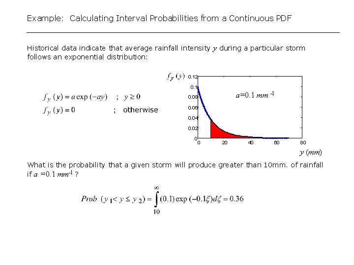 Example: Calculating Interval Probabilities from a Continuous PDF Historical data indicate that average rainfall