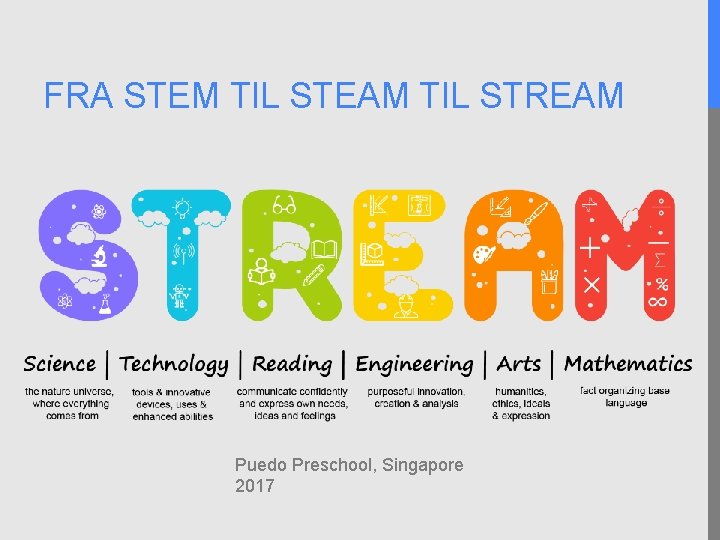 FRA STEM TIL STEAM TIL STREAM Puedo Preschool, Singapore 2017 