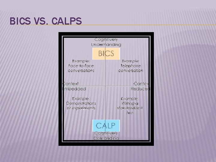 BICS VS. CALPS 