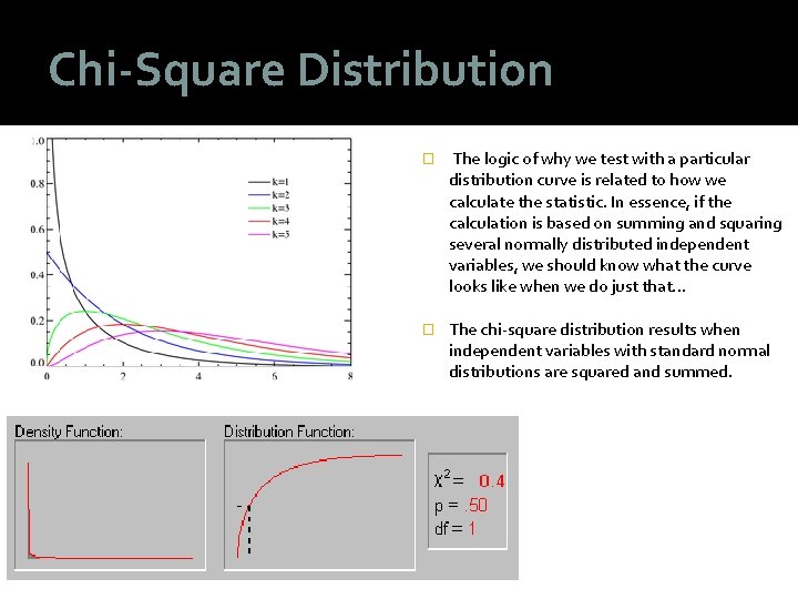 Chi-Square Distribution � The logic of why we test with a particular distribution curve