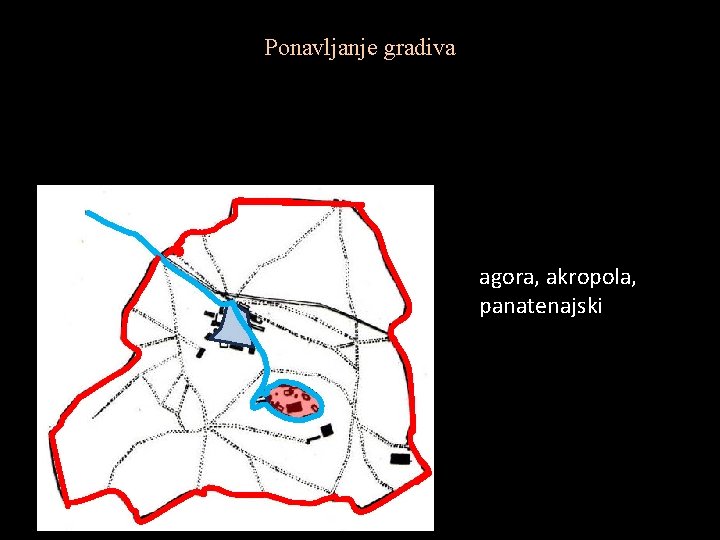 Ponavljanje gradiva • Na planu Atene prepoznaj sljedeće dijelove grada: agora, akropola, panatenajski put,