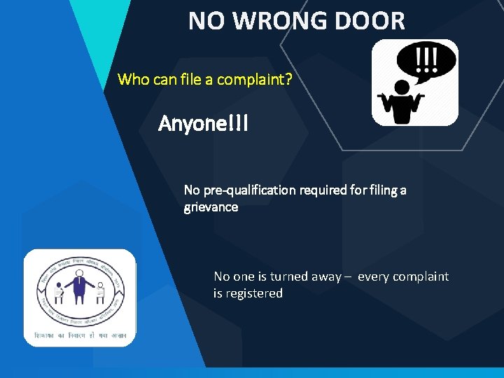 NO WRONG DOOR Who can file a complaint? Anyone!!! No pre-qualification required for filing