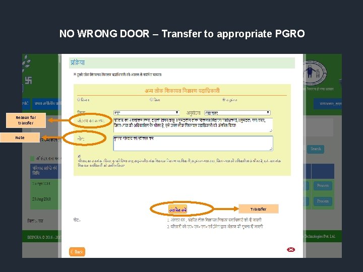 NO WRONG DOOR – Transfer to appropriate PGRO Reason for transfer Note Transfer 