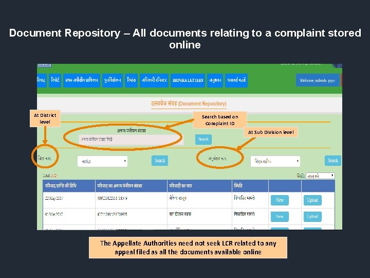 Document Repository – All documents relating to a complaint stored online At District level