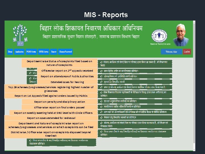 MIS - Reports Department wise Status of complaints filed based on nature of complaints