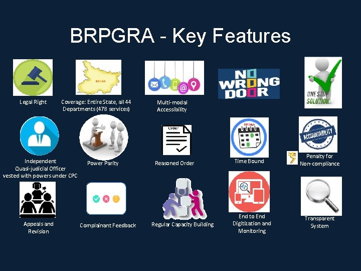 BRPGRA - Key Features Legal Right Coverage: Entire State, all 44 Departments (478 services)