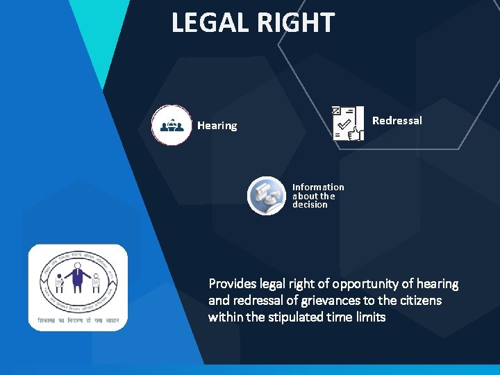 LEGAL RIGHT Redressal Hearing Information about the decision Provides legal right of opportunity of