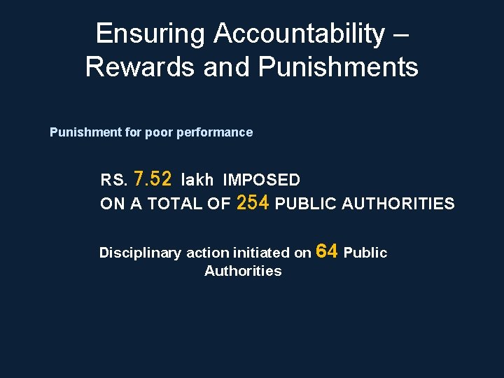 Ensuring Accountability – Rewards and Punishments Punishment for poor performance RS. 7. 52 lakh