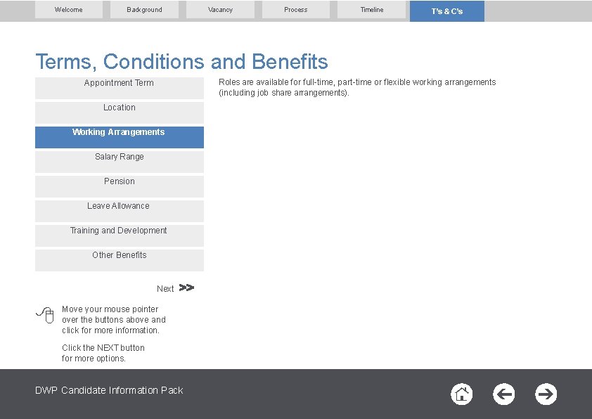 Welcome Background Vacancy Process Timeline T’s & C’s Terms, Conditions and Benefits Roles are