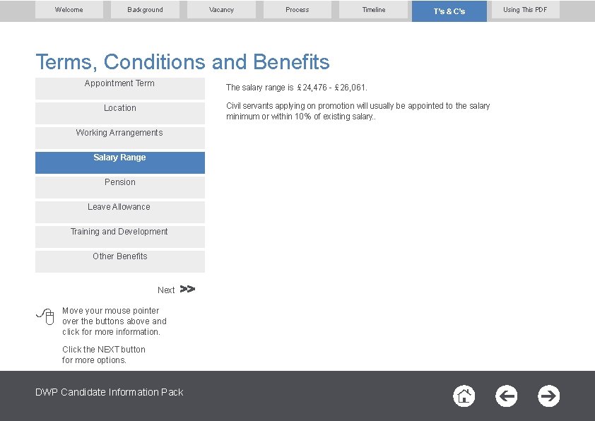 Welcome Background Vacancy Process Timeline T’s & C’s Terms, Conditions and Benefits Appointment Term