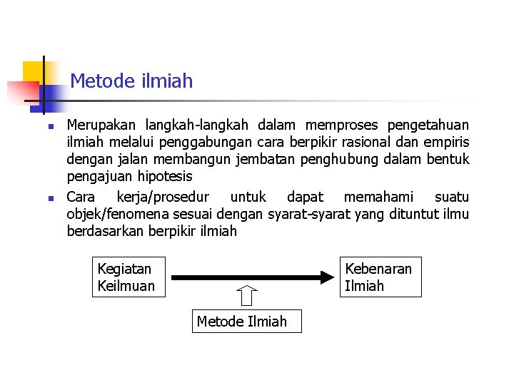 Metode ilmiah n n Merupakan langkah-langkah dalam memproses pengetahuan ilmiah melalui penggabungan cara berpikir