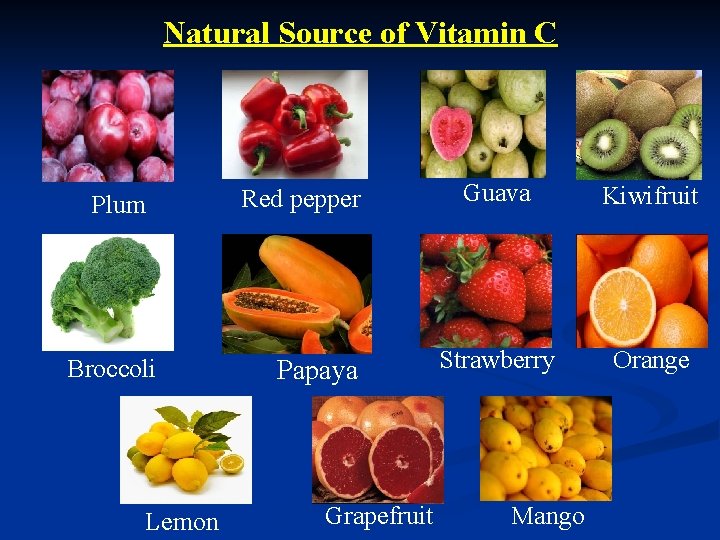Natural Source of Vitamin C Plum Broccoli Lemon Red pepper Papaya Grapefruit Guava Kiwifruit