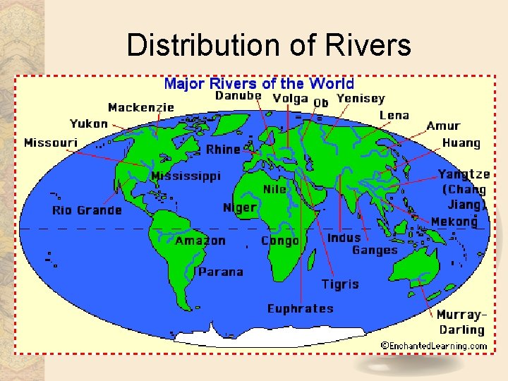 Distribution of Rivers 