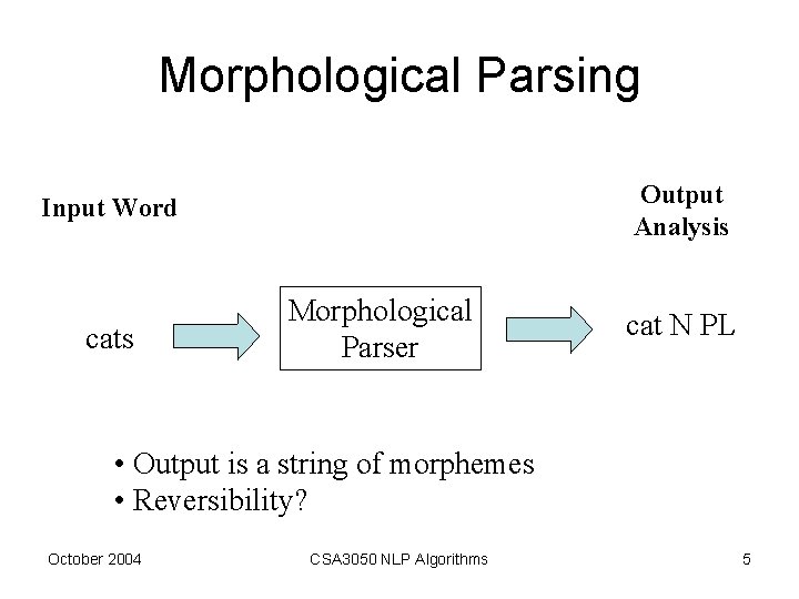 Morphological Parsing Output Analysis Input Word cats Morphological Parser cat N PL • Output