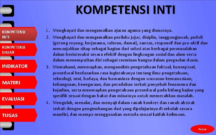 KOMPETENSI INTI KOMPETENSI DASAR INDIKATOR MATERI EVALUASI TUGAS 1. Menghayati dan mengamalkan ajaran agama