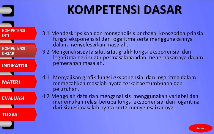 KOMPETENSI DASAR KOMPETENSI INTI KOMPETENSI DASAR INDIKATOR MATERI EVALUASI 3. 1 Mendeskripsikan dan menganalisis