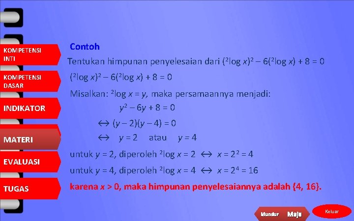 KOMPETENSI INTI KOMPETENSI DASAR INDIKATOR MATERI EVALUASI TUGAS Contoh Tentukan himpunan penyelesaian dari (2