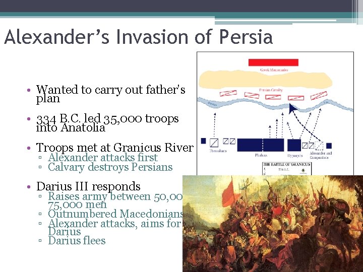 Alexander’s Invasion of Persia • Wanted to carry out father’s plan • 334 B.