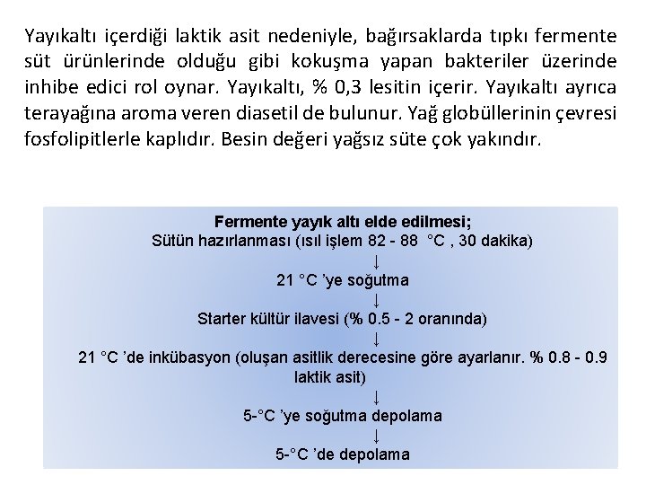 Yayıkaltı içerdiği laktik asit nedeniyle, bağırsaklarda tıpkı fermente süt ürünlerinde olduğu gibi kokuşma yapan