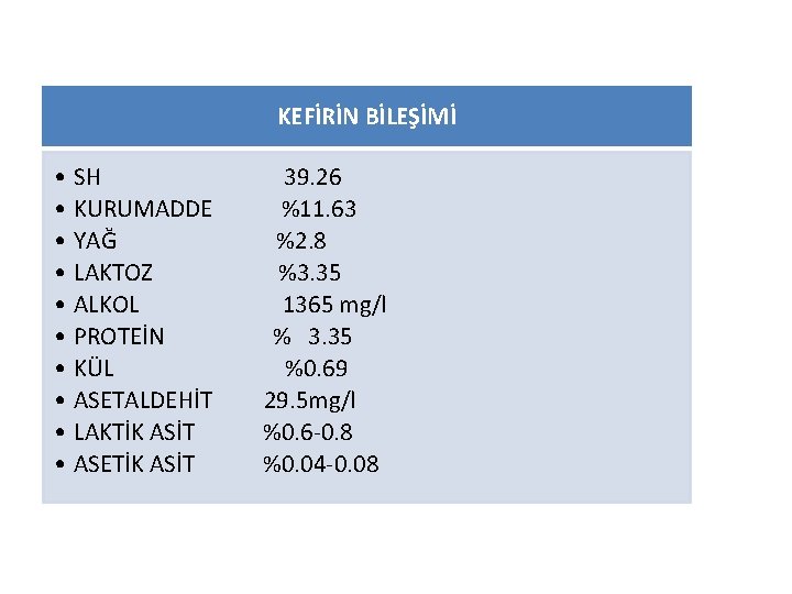 KEFİRİN BİLEŞİMİ • SH 39. 26 • KURUMADDE %11. 63 • YAĞ %2. 8