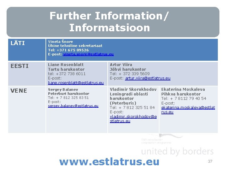 Further Information/ Informatsioon LÄTI Vineta Šnore Ühine tehniline sekretariaat Tel: +371 675 09526 E-post: