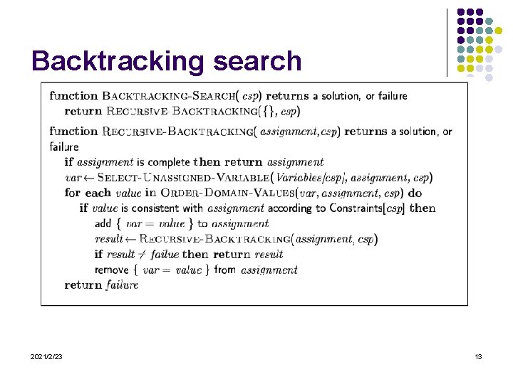 Backtracking search 2021/2/23 13 
