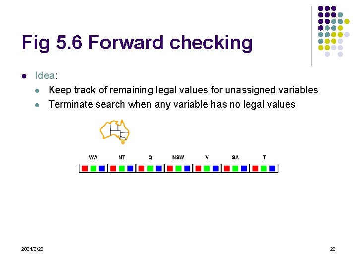 Fig 5. 6 Forward checking l Idea: l Keep track of remaining legal values