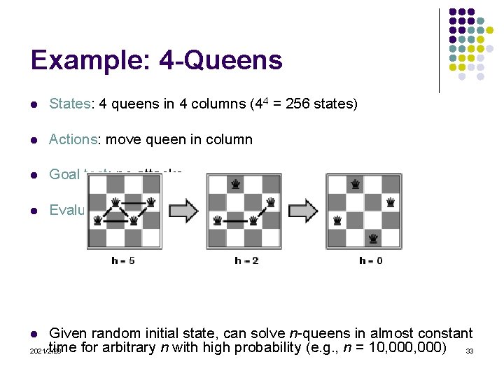 Example: 4 -Queens l States: 4 queens in 4 columns (44 = 256 states)